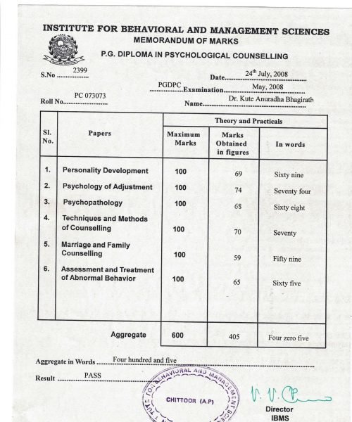 PG Diploma in Psychological Counselling